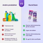 NuroClean image