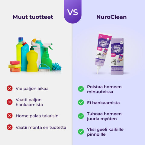 NuroClean image