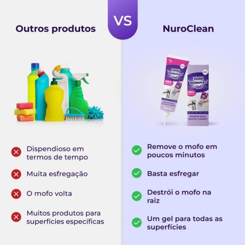 NuroClean image