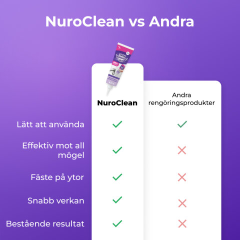 NuroClean image