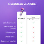 NuroClean image